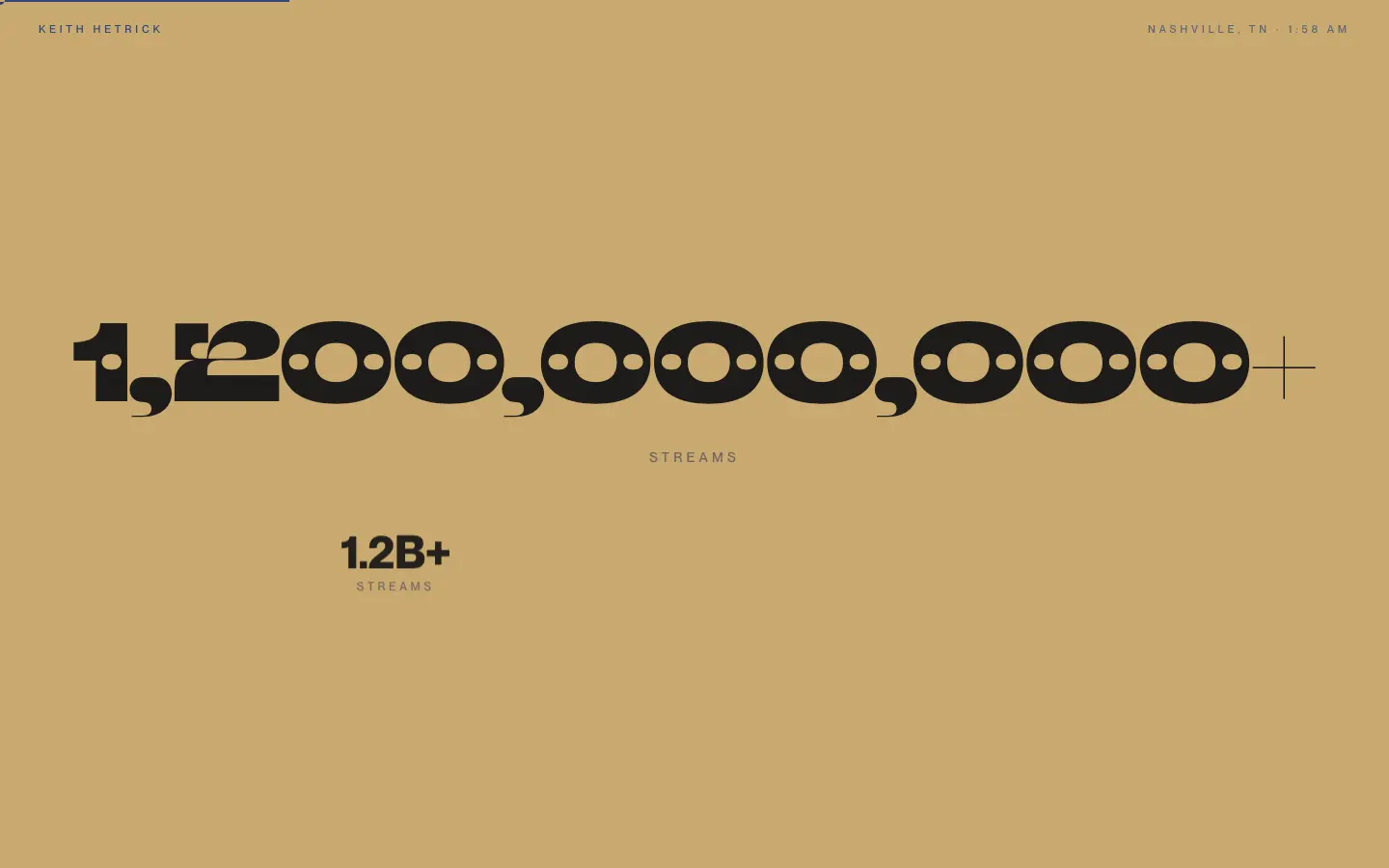 Career milestone typography